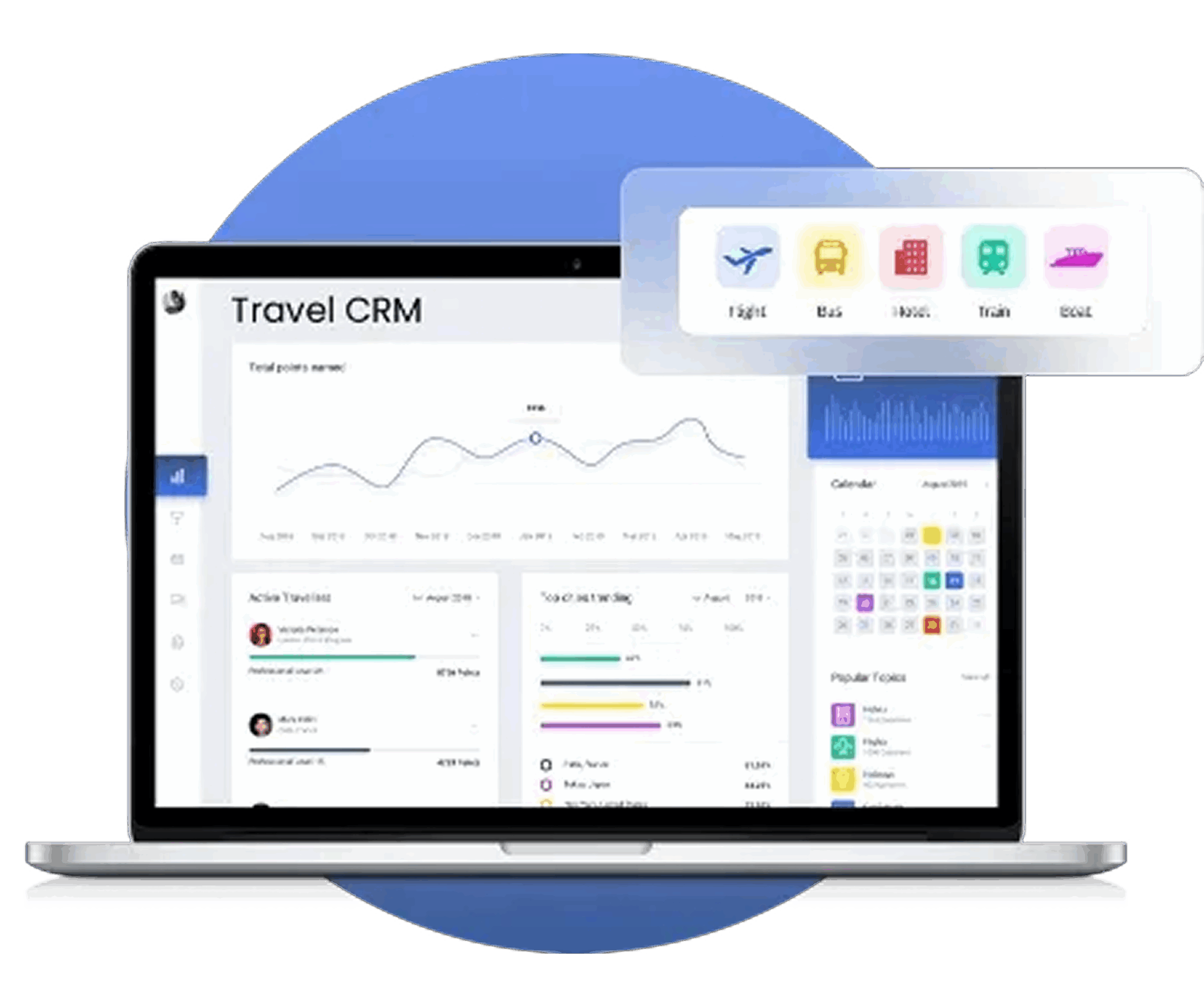 Travel CRM Solutions Travel CRM Solutions