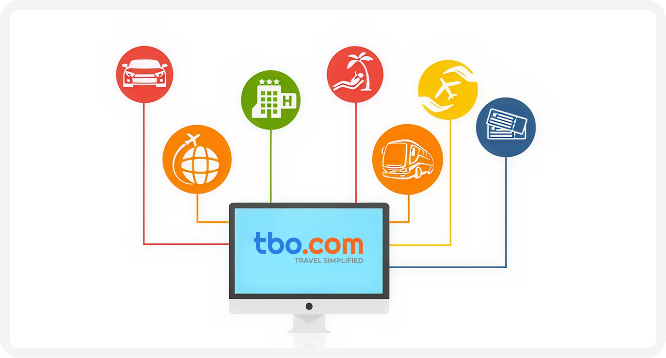 Why Choose Us for TBO Integration?