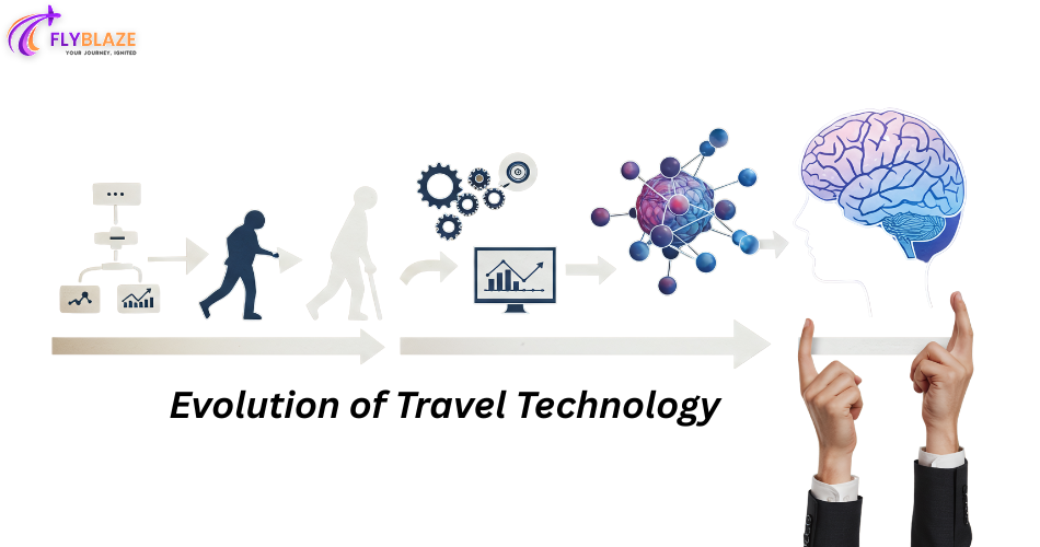 Evolution of Travel Technology