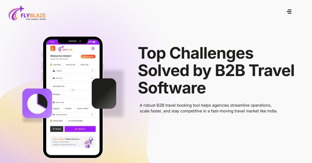 Top Challenges Solved by B2B Travel Software (1)